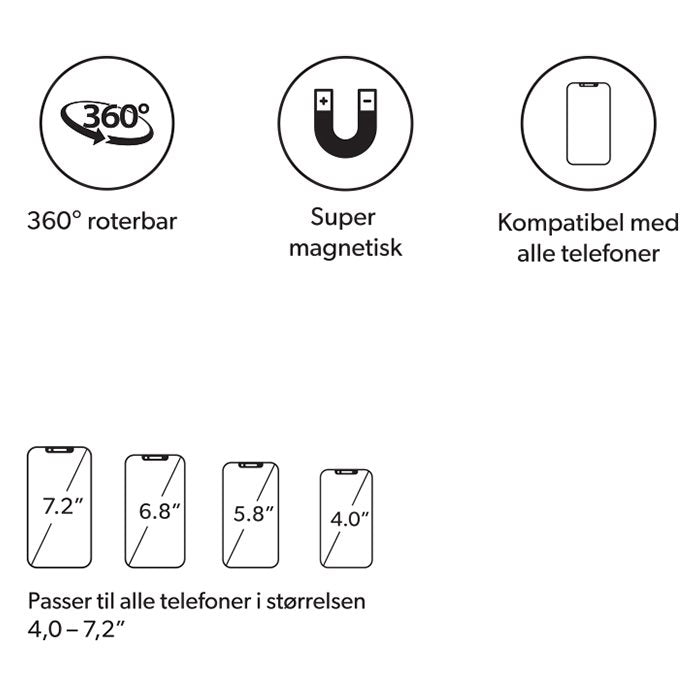 Magnetisk mobilhållare till luftspringa
